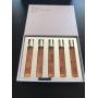 MAİSON FRANCİS KURKDİJİAN BACCARAT ROUGE EXTRAİT ÇANTA SETİ  ( 5 x 7,5 ML )  Decant Boy Parfüm